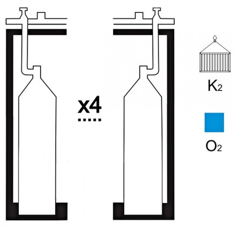 Газовая рампа кислородная АВТОГЕНТЕХМАШ РКР-4к2 (4 бал.,двухряд.,редук.БКО 50-4) контейнерн.