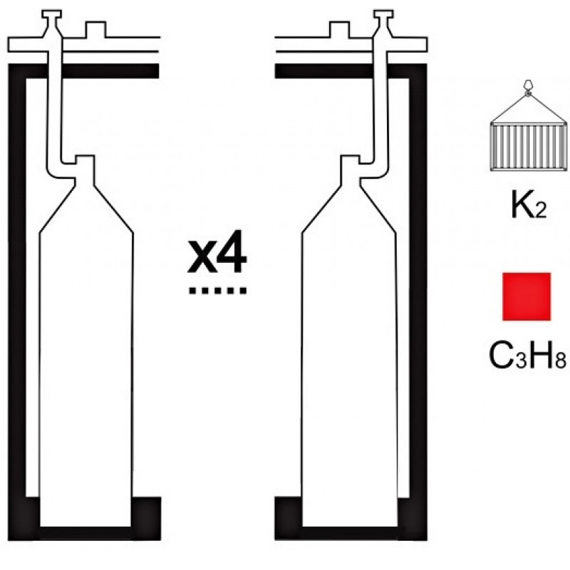 Газовая рампа пропановая АВТОГЕНТЕХМАШ РПР-4к2 (4 бал.,двухряд.,редук.РПО-25-1) контейнерн.